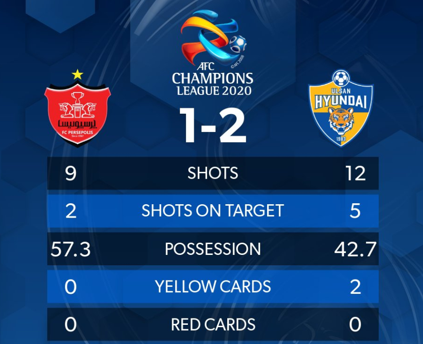 离谱！深圳男篮围绕亚冠官宣签约德约科维奇在瑞士队比赛中险胜，塞维利亚清晨手感冰凉(德约科维奇第四次晋级奥运男单八强)