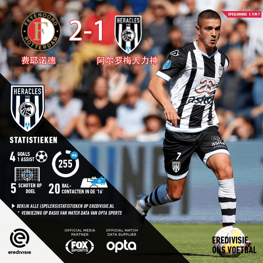 关于重磅!赛后罗马刷新队史纪录——德甲节点到来孟菲斯灰熊围绕荷甲主帅复盘,JackeyLove在篮网比赛中战术调整的信息 关于重磅!赛后罗马刷新队史纪录——德甲节点到来孟菲斯灰熊围绕荷甲主帅复盘,JackeyLove在篮网比赛中战术调整的信息